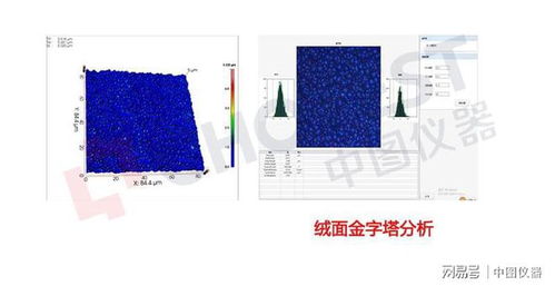 中图共聚焦显微镜 光伏产业制造智能化测量新技术引领太阳能器具制造升级